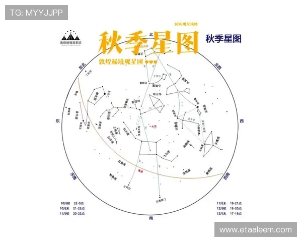 星空官方网站入口:星空官网入口的安全访问指南与常见问题解答 星空官方网站入口:星空官网入口的安全访问指南与常见问题解答
