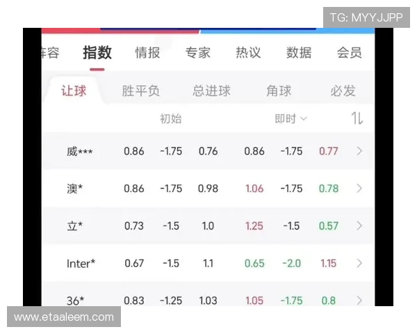 2026年世界杯伊拉克与挪威比赛技术统计数据详解及关键表现分析 2026年世界杯伊拉克与挪威比赛技术统计数据详解及关键表现分析